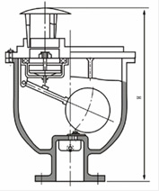CARX復合式排氣閥結構圖1