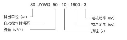 JYWQ、JPWQ系列自動(dòng)攪勻排污泵型號(hào)說(shuō)明
