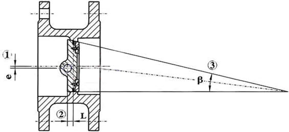 多層次硬密封三偏心蝶閥原理圖