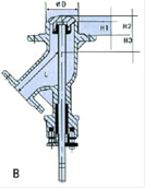 罐底氣動(dòng)調(diào)節(jié)閥外形尺寸圖2