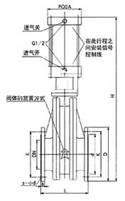 PGZ43CY耐磨陶瓷氣動(dòng)出料閘閥Ｃ型外形尺寸圖