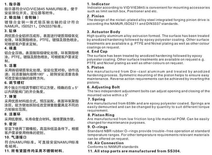 AT氣動(dòng)執(zhí)行器