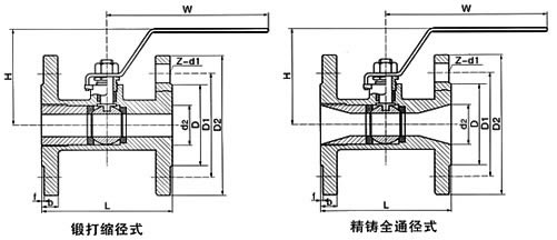 Q11F法蘭整體式球閥結(jié)構(gòu)圖