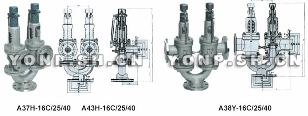 A37/A38/A43型雙聯(lián)彈簧全啟式安全閥