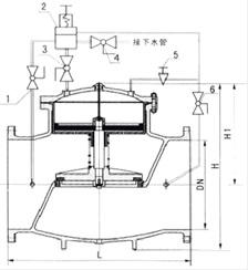 500X活塞式安全泄壓閥結(jié)構(gòu)圖
