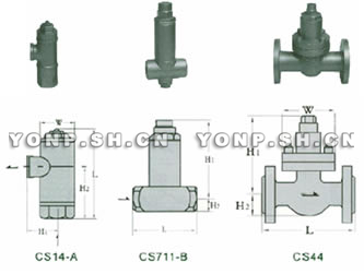 CS1/44/CS711熱靜力波紋管式蒸氣疏水閥