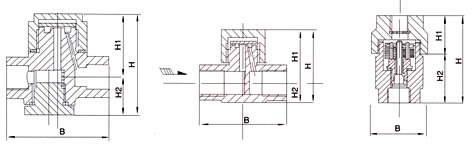 CS19W/ST/BNF圓盤式儀表不銹鋼疏水閥外形尺寸圖