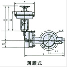 氣動(dòng)薄膜、活塞調(diào)節(jié)蝶閥外形尺寸圖3