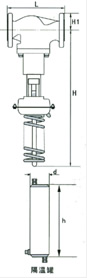 自力式壓力調(diào)節(jié)閥結(jié)構(gòu)圖
