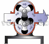 LQ型膠體泵結(jié)構(gòu)圖1