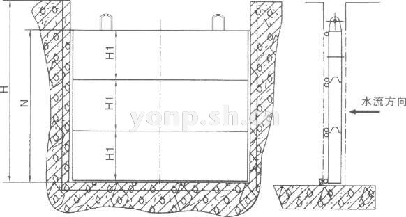 B（L）DLZ不銹鋼（鋁合金）疊梁閘 結(jié)構(gòu)尺寸圖