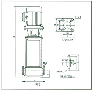XBD-DL消防泵型號意義及產(chǎn)品圖片