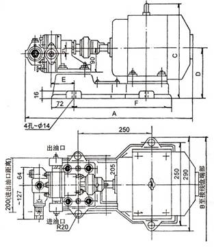 KCB、2CY齒輪油泵安裝尺寸圖1