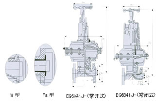  EG6K/B41J-6/10/16型 氣動襯膠隔膜閥、氣動襯氟隔膜閥 外形尺寸圖