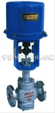  電動直通雙座壓力調(diào)節(jié)閥