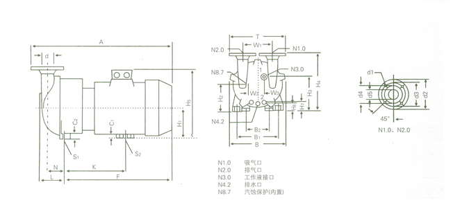 SKA系列水環(huán)式真空泵結(jié)構(gòu)圖2