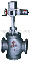  電動(dòng)直通單、雙座調(diào)節(jié)閥