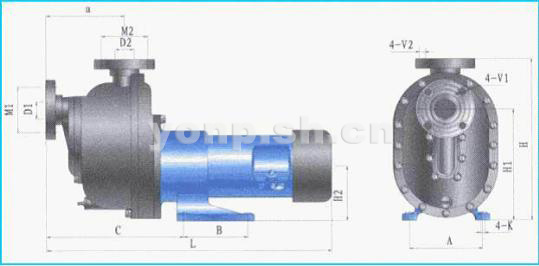 ZCQF型自吸磁力驅(qū)動泵